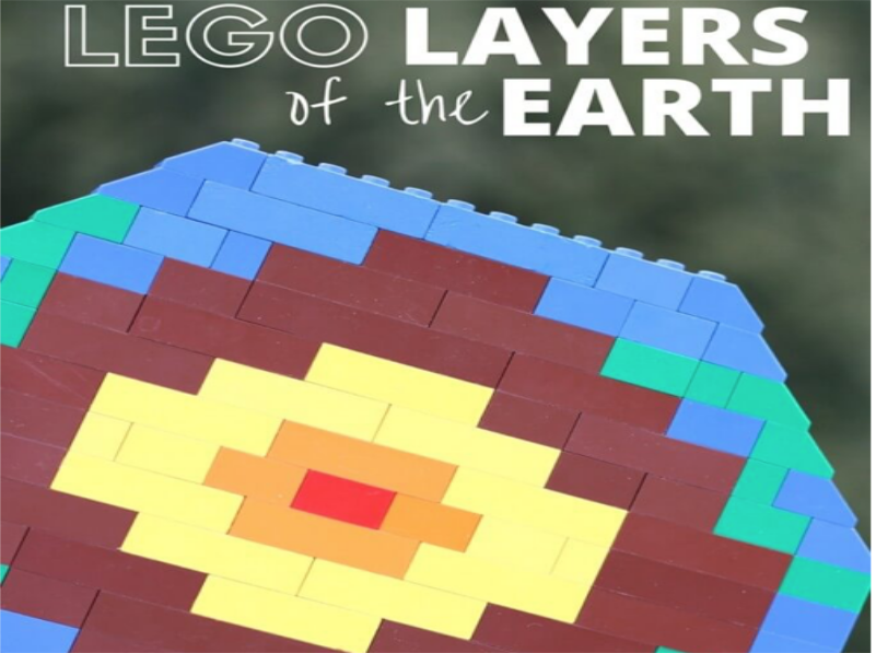 Link to Lego Layers of the Earth activity