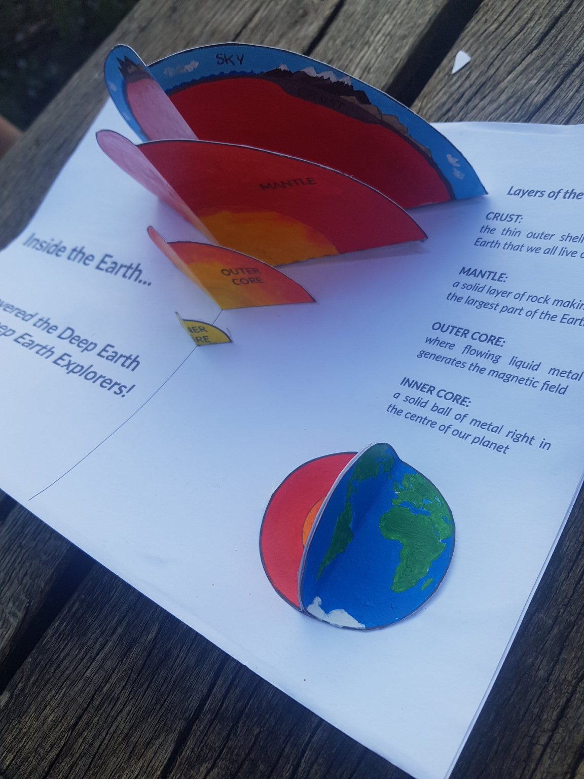 Activities to try at home - Pop-up Earth Card - Deep Earth Explorers