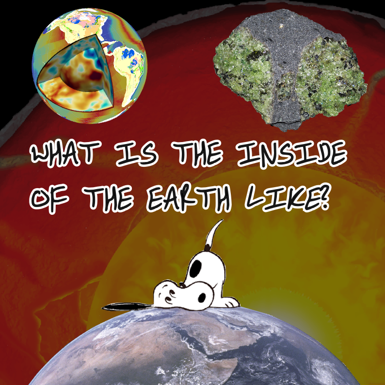 Illustration of the what is the inside of the Earth like? resource pack, including images of a global tomographic model, a hand specimen of peridotite, Snoopy the dog with his ear to the ground, and a background of a cross-section of the Earth.