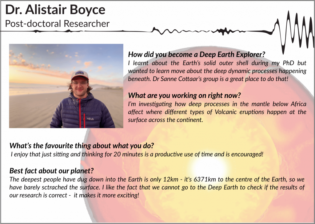 Profile: Dr Alistair Boyce - Postdoctoral Researcher

Question: How did you become a Deep Earth Explorer?
Answer: I learnt about the Earth’s solid outer shell during my PhD but wanted to learn more about the deep dynamic processes happening beneath. Dr Sanne Cottaar’s group is a great place to do that!.
 
Question: What are you working on right now?
Answer: I’m investigating how deep processes in the mantle below Africa affect where different types of Volcanic eruptions happen at the surface across the continent.
 
Question: What’s the favourite thing about what you do?
Answer: I enjoy that just sitting and thinking for 20 minutes is a productive use of time and is encouraged!
 
Question: Best fact about our planet?
Answer: The deepest people have dug down into the Earth is only 12km - it's 6371km to the centre of the Earth, so we have barely scratched the surface. I like the fact that we cannot go to the Deep Earth to check if the results of our research is correct -  it makes it more exciting!